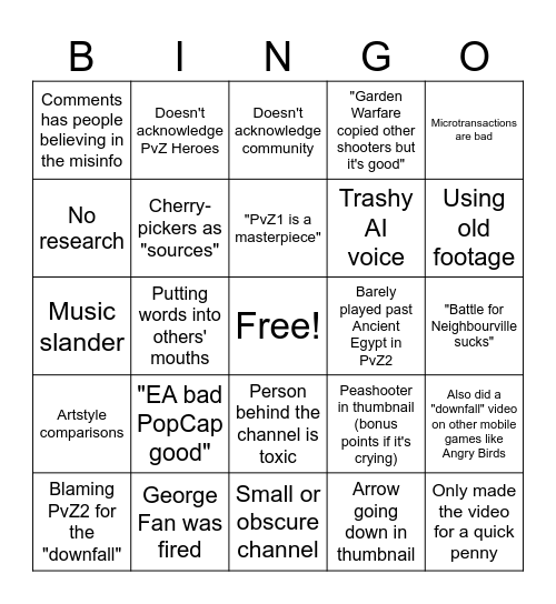 "Downfall of Plants vs Zombies" bingo card Bingo Card