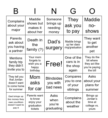 Abbi’s Family Lunch Bingo Card