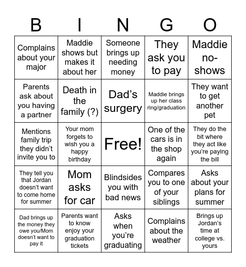 Abbi’s Family Lunch Bingo Card