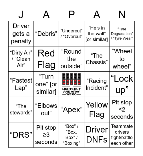 F1 BINGO Card