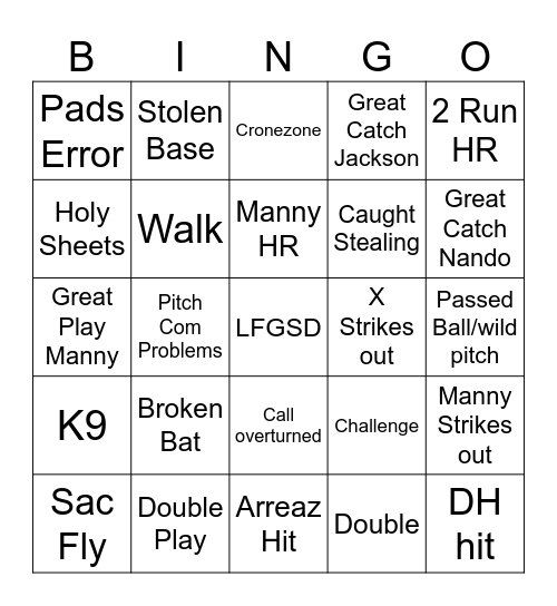 2025 Padres Bingo Card