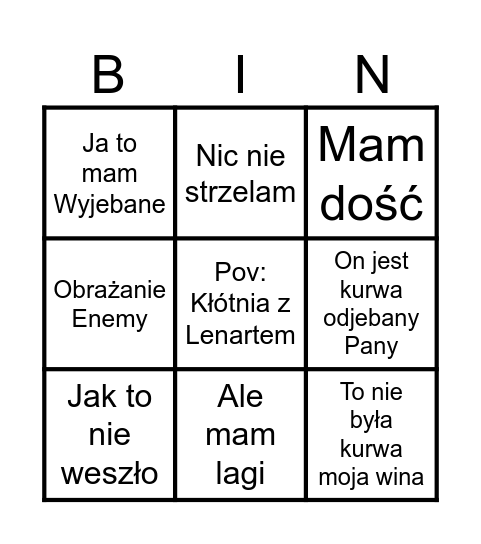 Kacper Nowak - Edycja mecz Bingo Card