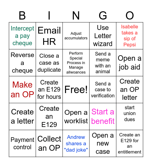 Compensation Bingo - team 5 Bingo Card