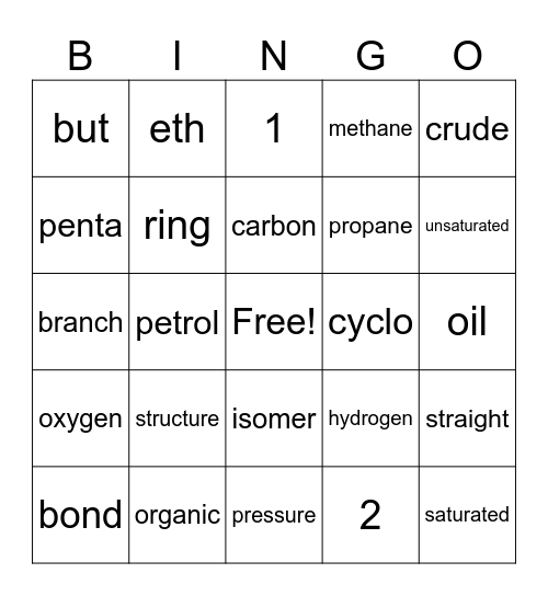 Organic compounds Bingo Card
