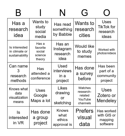 Researcher Bingo Card