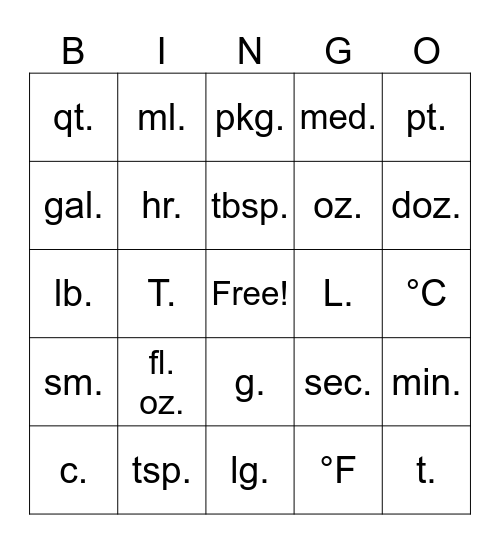 Kitchen Abbreviations Bingo Card