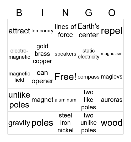 Magnetism Bingo Card