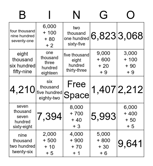 Place Value Bingo Card