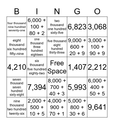 Place Value Bingo Card