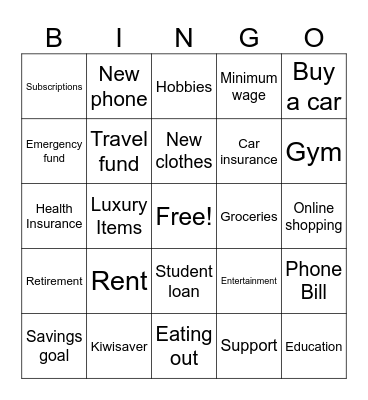 Budget Bingo Card