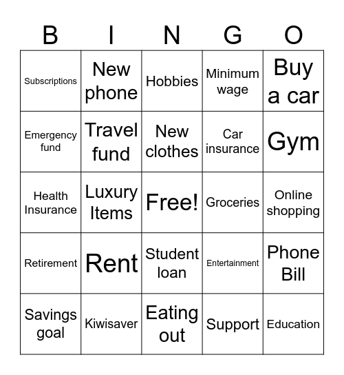 Budget Bingo Card