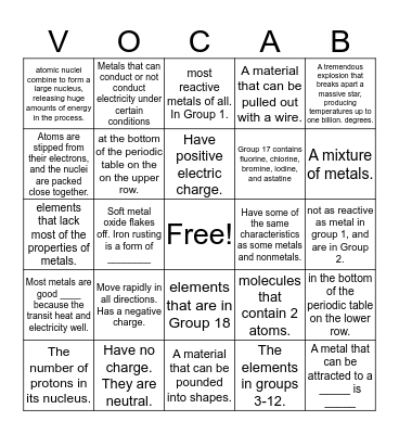 Ch. 3 Science vocab Bingo Card