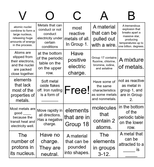 Ch. 3 Science vocab Bingo Card