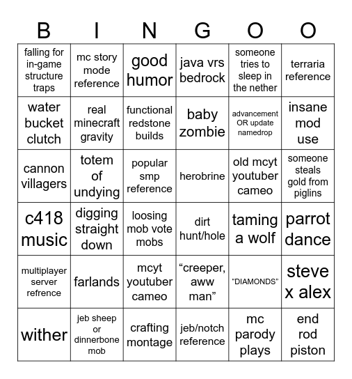 minecraft movie bingo Card