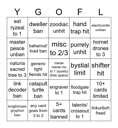YGO TCG F/L List April Update Bingo Card