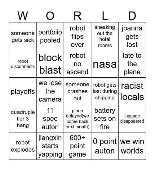 wordls Bingo Card