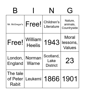 Beatrix Potter Bingo Card