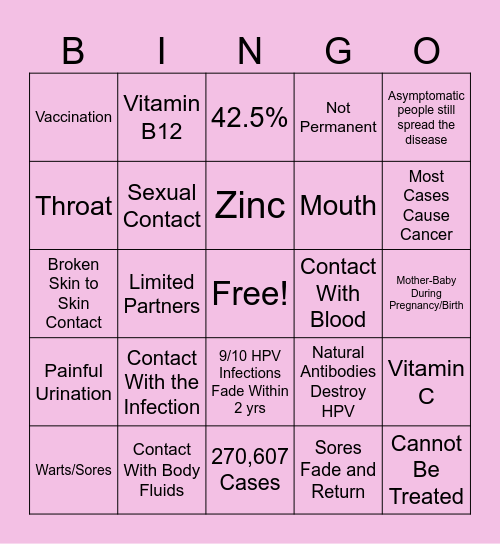 HPV Bingo Card