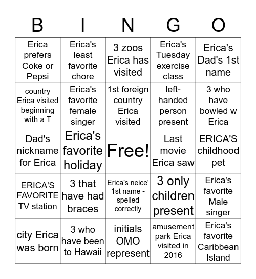 HAPPY BIRTHDAY ERICA Bingo Card