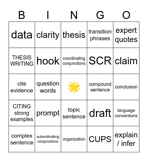 ECR & SCR (Writing Process) Bingo Card
