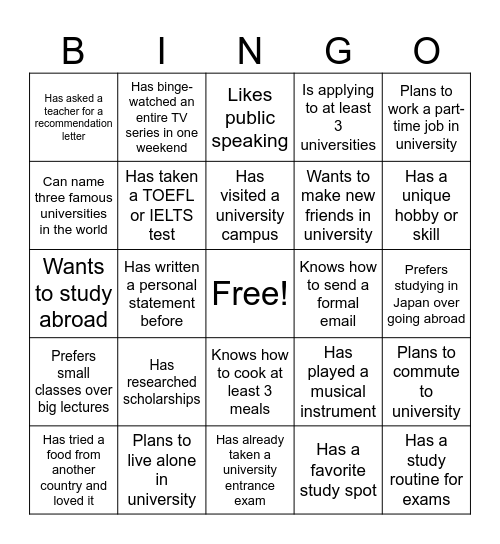 Uni Bingo Card
