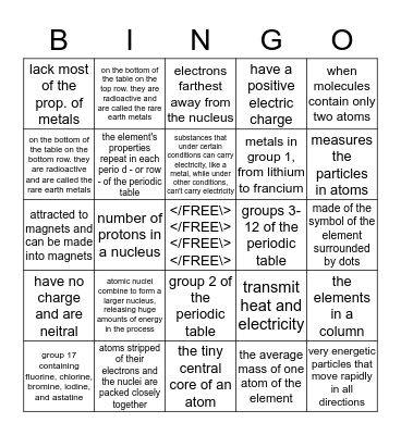 SCIENCE 3 VOCAB Bingo Card