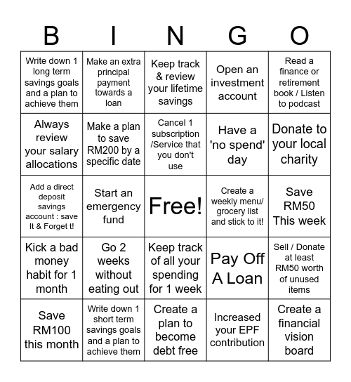 Financial Bingo Card