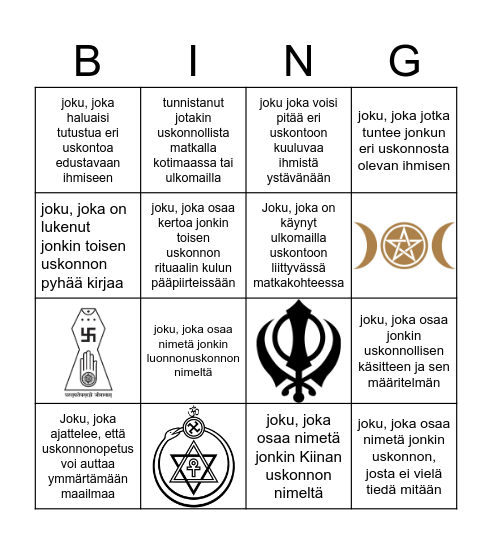 Maailmanuskontoihin tutustumisbingo Card
