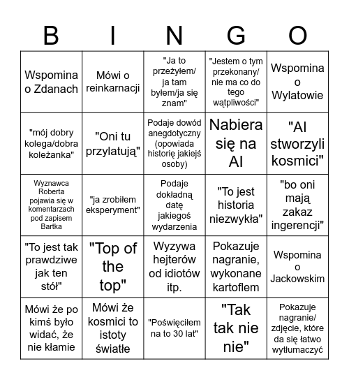 Robert Bernatowicz Bingo Card