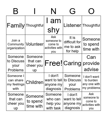 Support Systems  Bingo Card