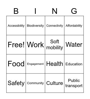 Urban livability Bingo Card