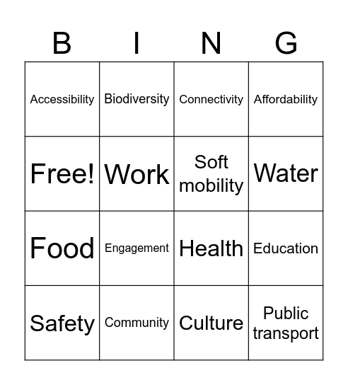 Urban livability Bingo Card