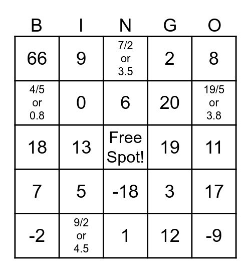 Function Notation Bingo Card Bingo Card