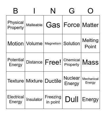 STAAR Review Bingo Card