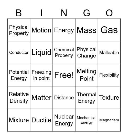 STAAR Review Bingo Card