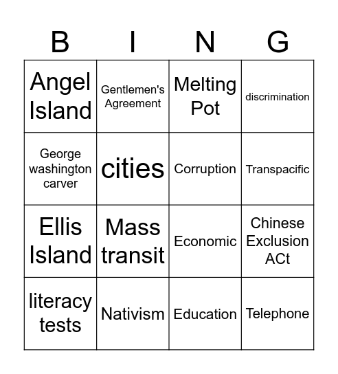 Terms throughout Unit Bingo Card