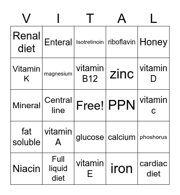 Vitamins, Minerals, Nutrition Bingo Card