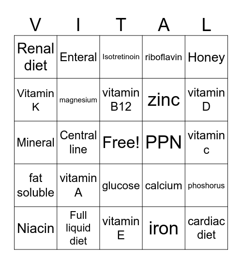 Vitamins, Minerals, Nutrition Bingo Card