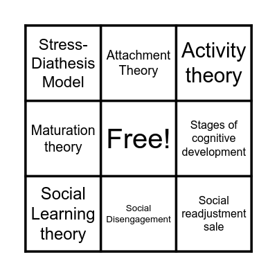 Unit 1 Theories Bingo Card