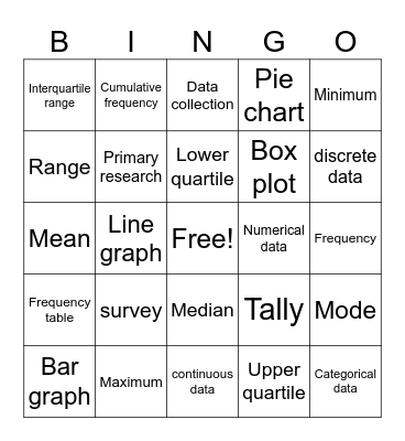 Y7 Statistics Bingo Card