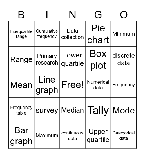 Y7 Statistics Bingo Card