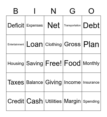 Budget Bingo Card
