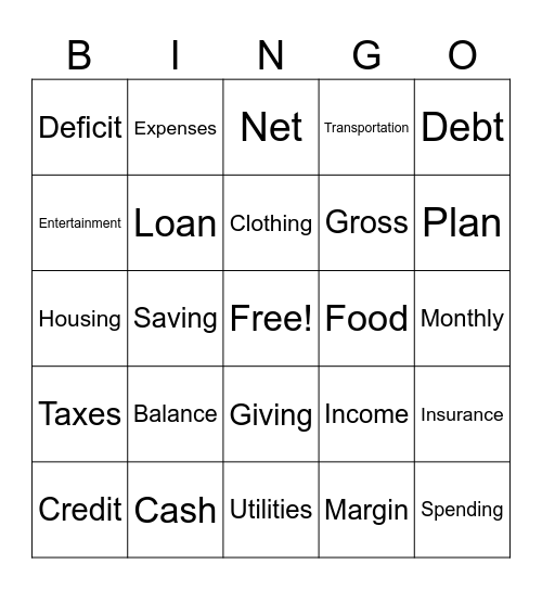 Budget Bingo Card