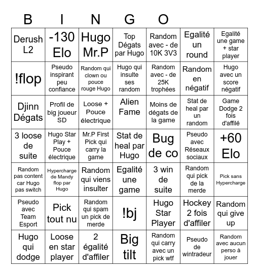 Bingo Ranked HD Bingo Card