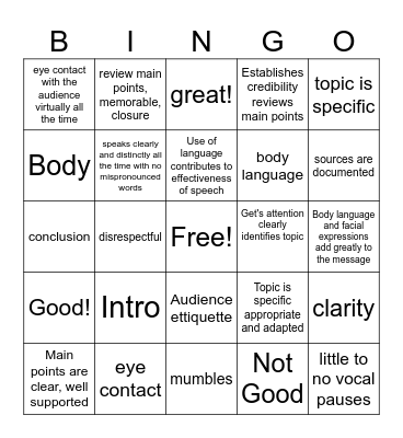 Narrative Impact Speech Bingo Card