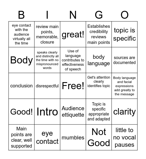 Narrative Impact Speech Bingo Card