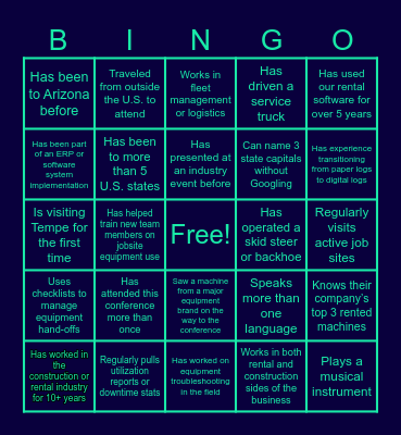 Wynne User Summit 2025 Bingo Card