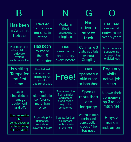 Wynne User Summit 2025 Bingo Card