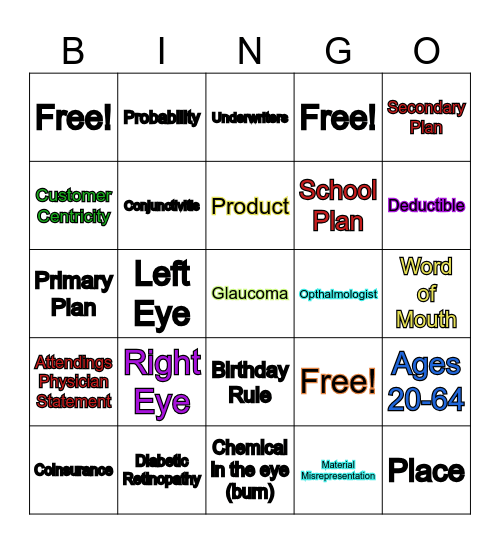 Module 4 Review Bingo Card