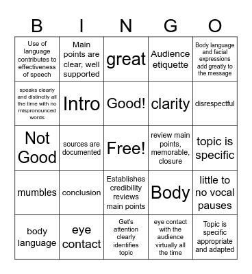 Narrative impact speech rubric bingo! Bingo Card
